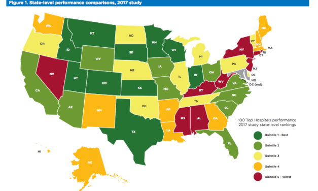 Five Wisconsin hospitals among top 100 in the country