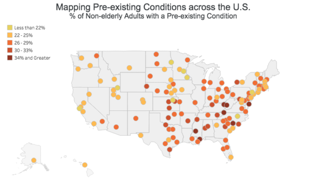 Report: 27 percent of non-elderly adults in Milwaukee area have a pre-existing condition