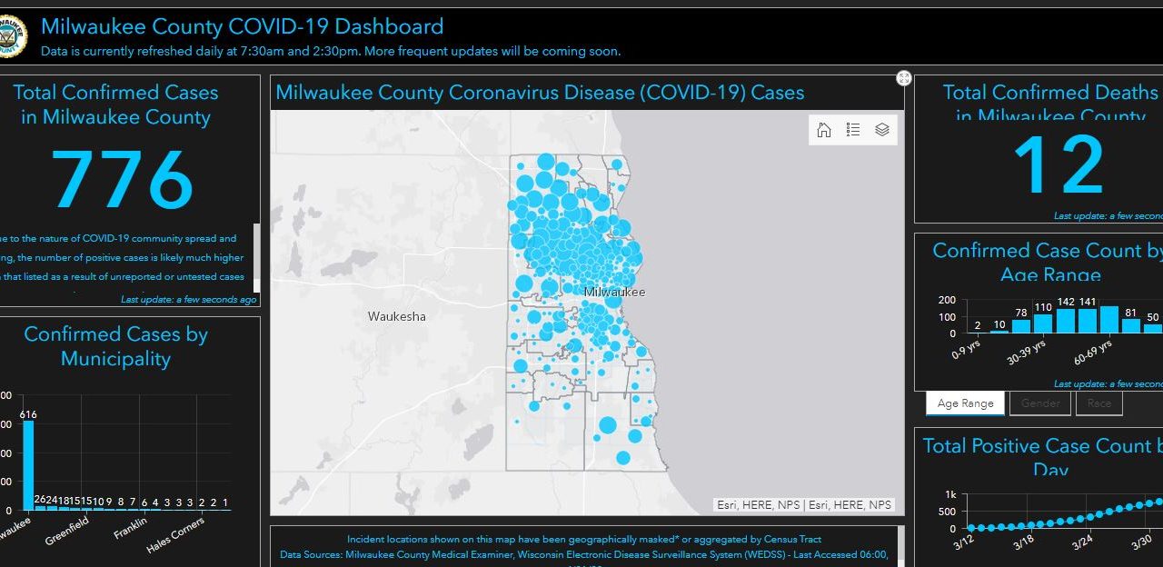 Milwaukee officials look to model potential surge in COVID-19 patients