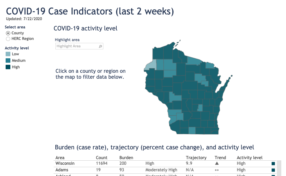 DHS: 58 counties seeing high levels of COVID-19 activity