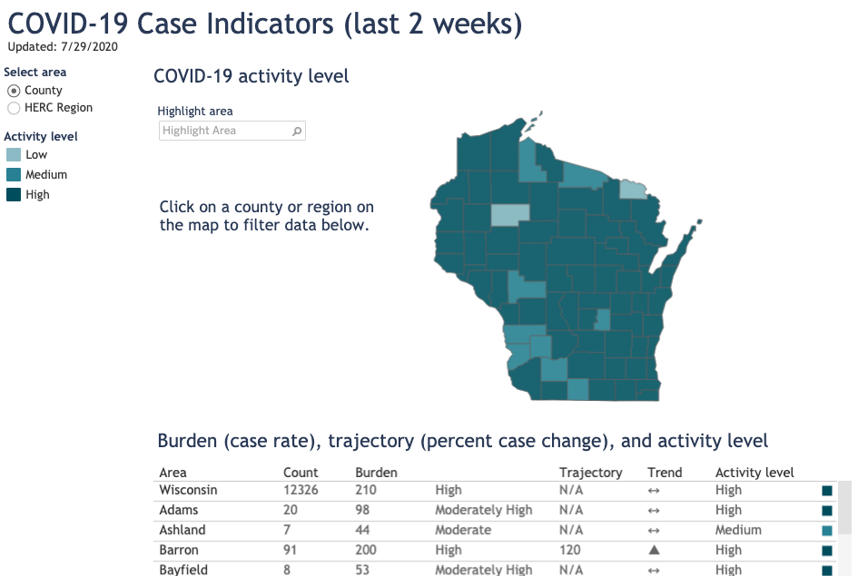 DHS: 61 counties seeing high COVID-19 activity