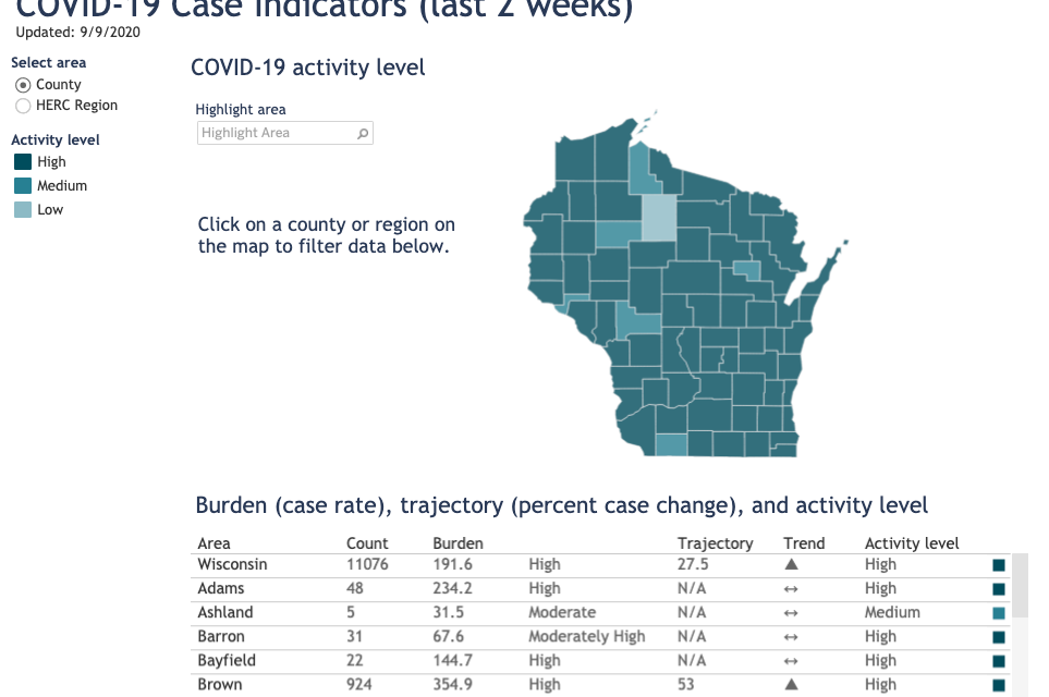 COVID-19 metrics trending upward in Wisconsin