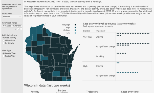 Wisconsin sets another COVID-19 hospitalization record