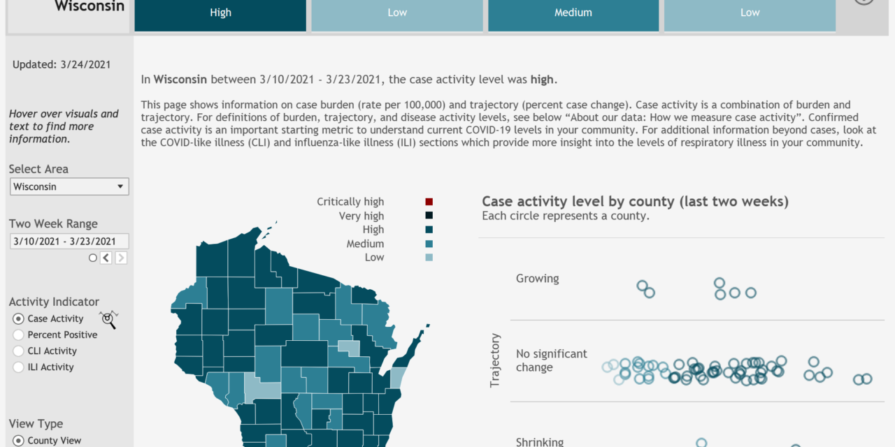 Wisconsin sees growing COVID-19 case trajectory