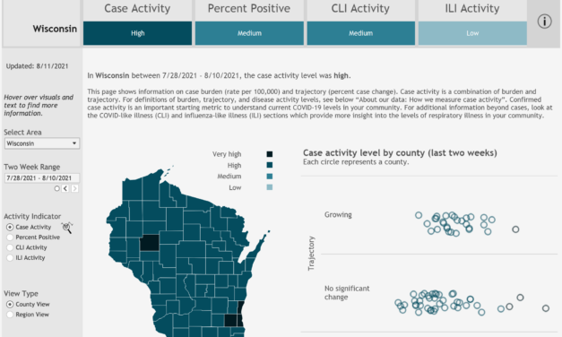 More Wisconsin counties see very high COVID-19 activity