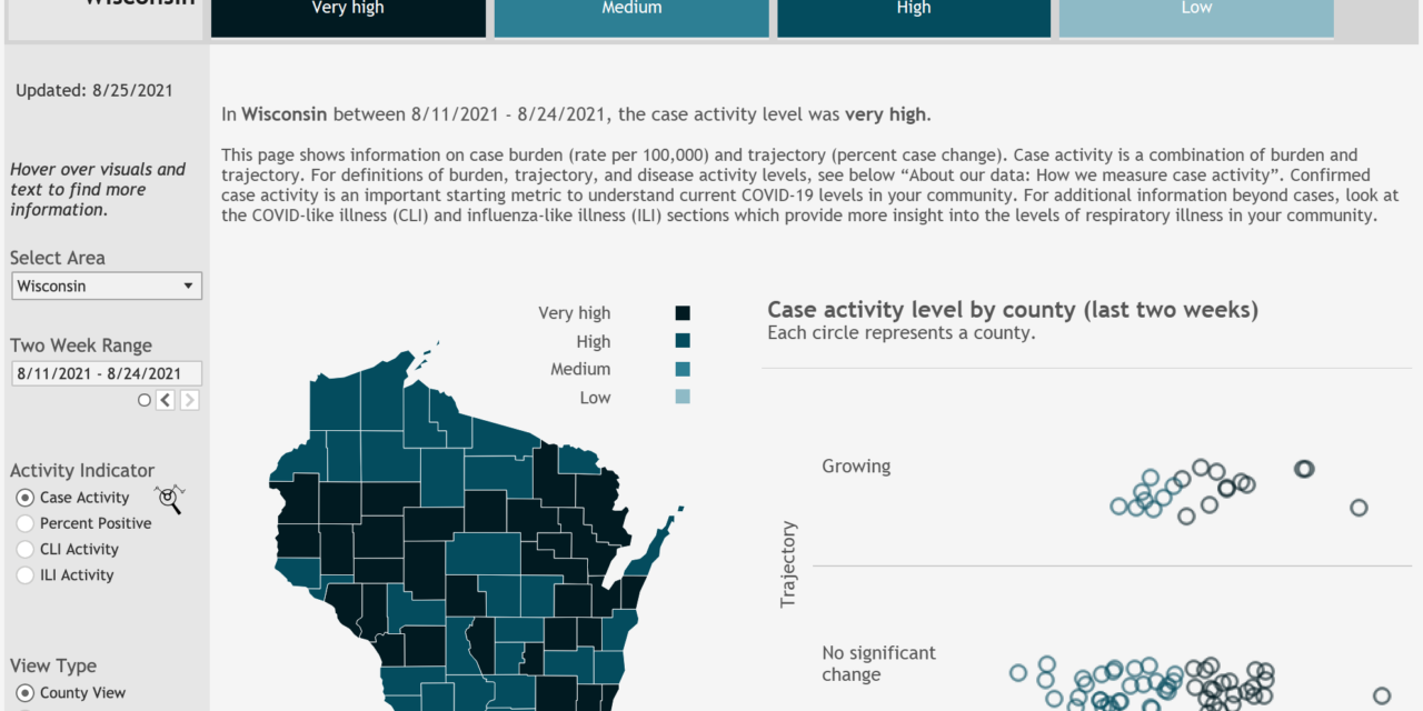 DHS: 34 counties seeing very high COVID-19 activity 