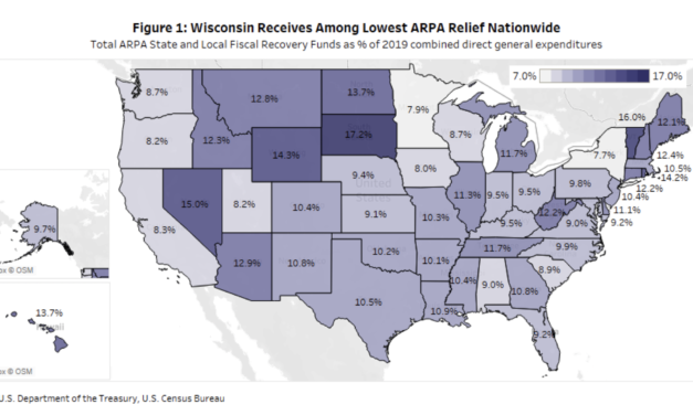 Report: Wisconsin lags other states on federal COVID-19 relief
