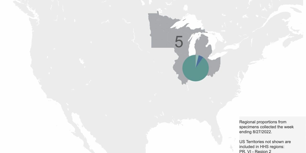 CDC: BA.4.6 gaining ground in region that includes Wisconsin