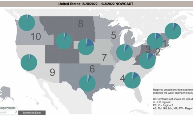 CDC projections show BA.4.6, BA. 5 making up more COVID-19 cases in Wisconsin, nearby states